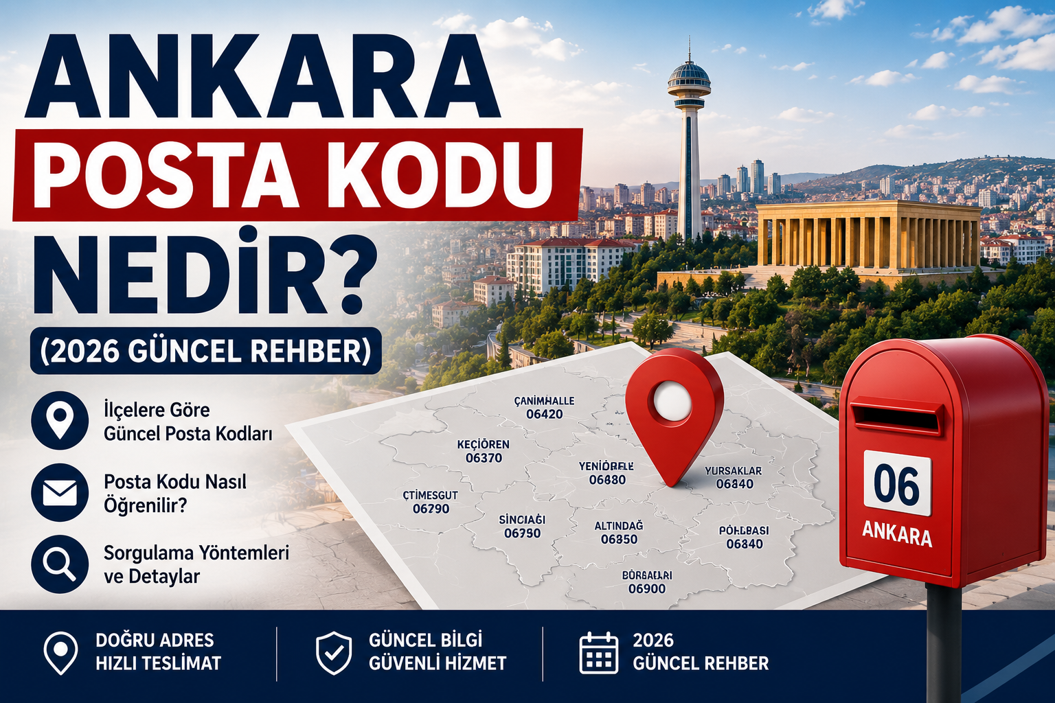 Ankara Posta Kodu Nedir (2026 Güncel Rehber)